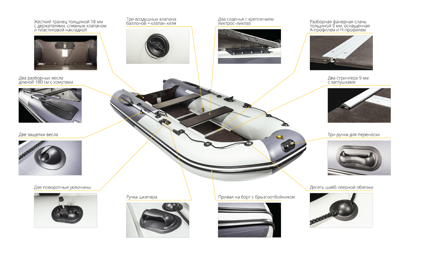 Лодка Ривьера Компакт 2900 СК в Ухте