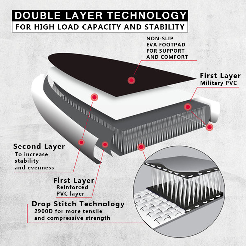SUP (САП) ДОСКА MISHIMO CARBON DARKSIDE 11’ (335СМ) в Ухте