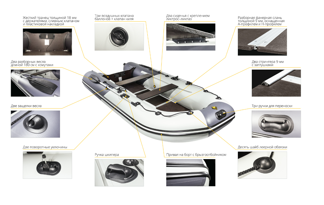 Лодка Ривьера Компакт 3600 СК в Ухте