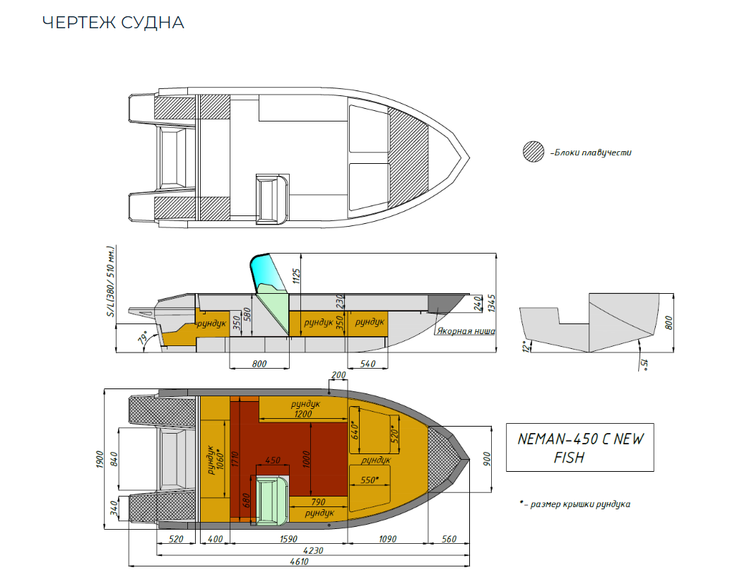 Алюминиевый катер Неман-450 C в Ухте