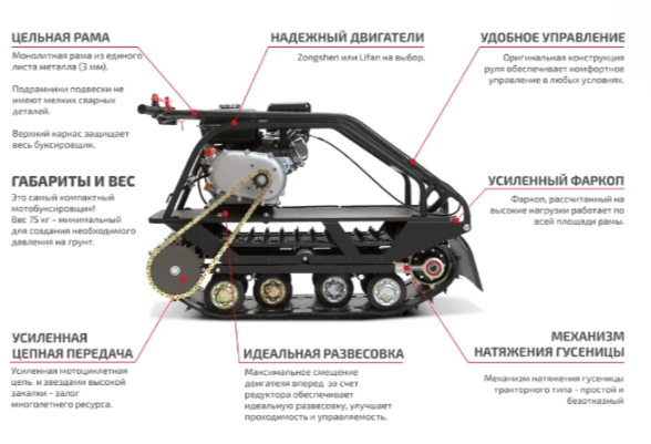 Мотобуксировщик НОРКА 380 MINI 9 л.с. в Ухте