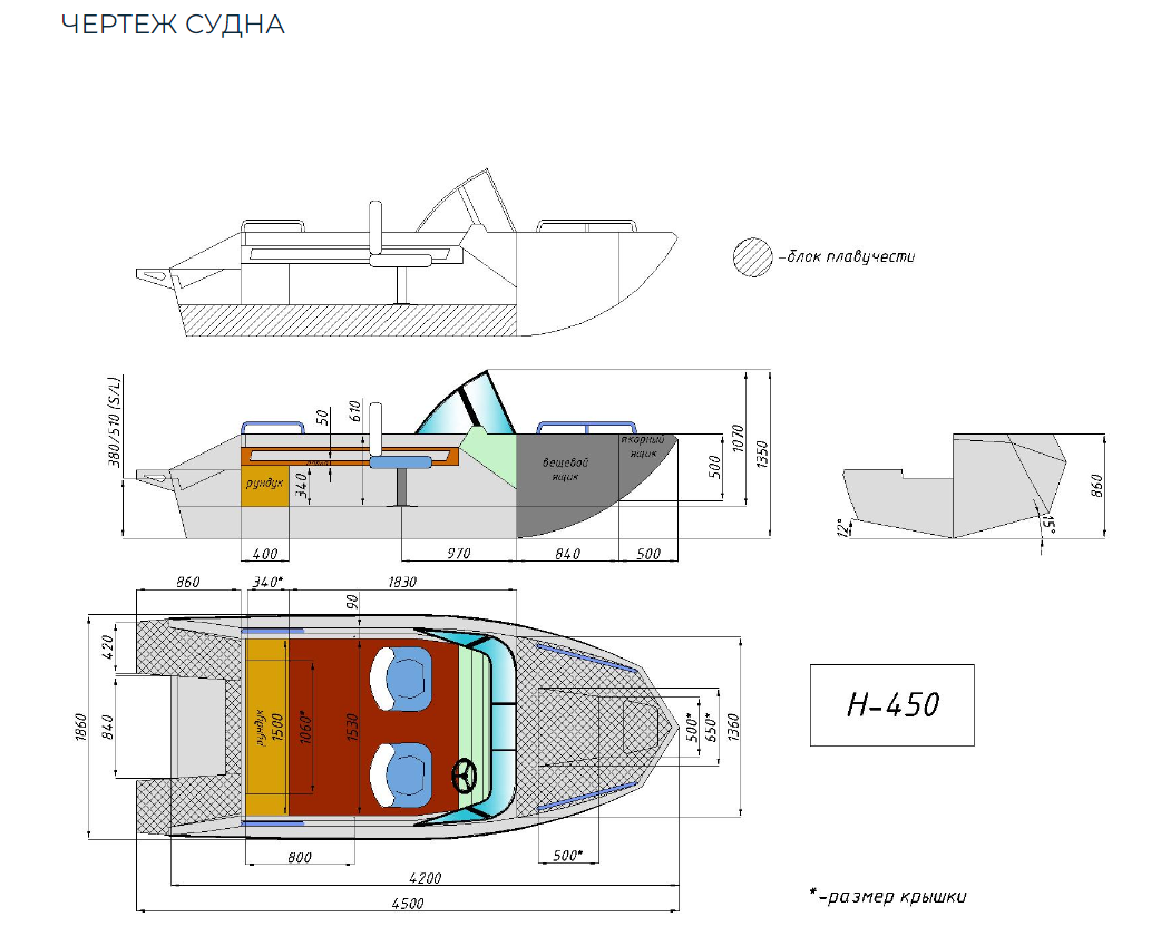 Алюминиевый катер Неман-450 в Ухте