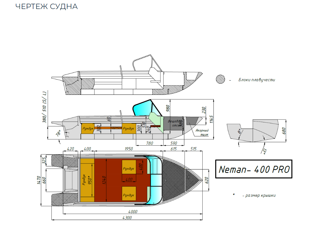 Алюминиевый катер Neman-400 PRO в Ухте