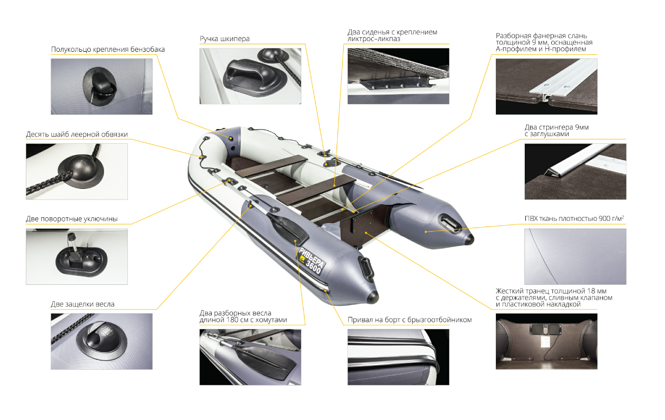 Лодка Ривьера Компакт 3600 СК в Ухте