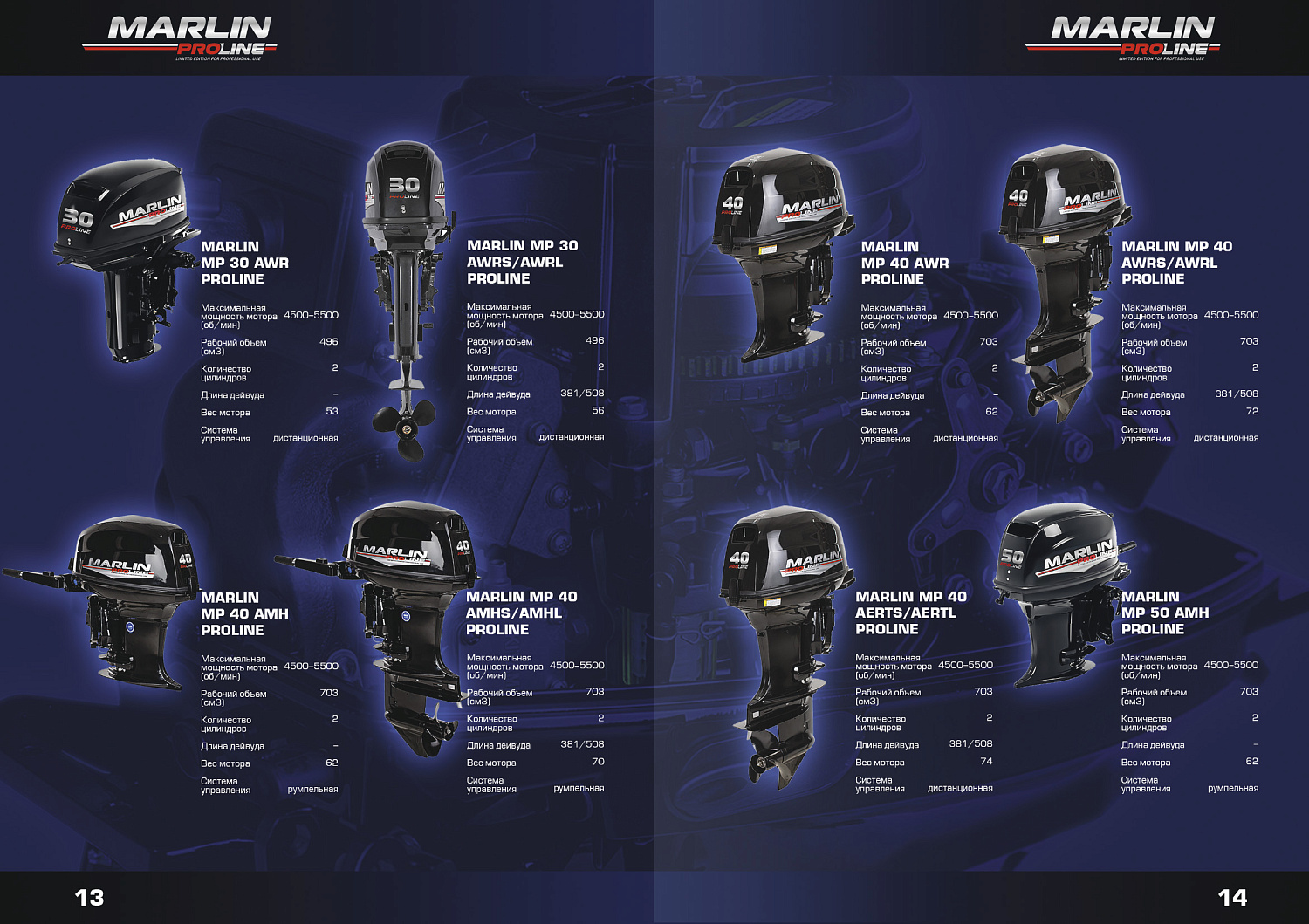 Лодочный мотор MARLIN PROLINE MP 50 AMH ПОД ВОДОМЕТ в Ухте