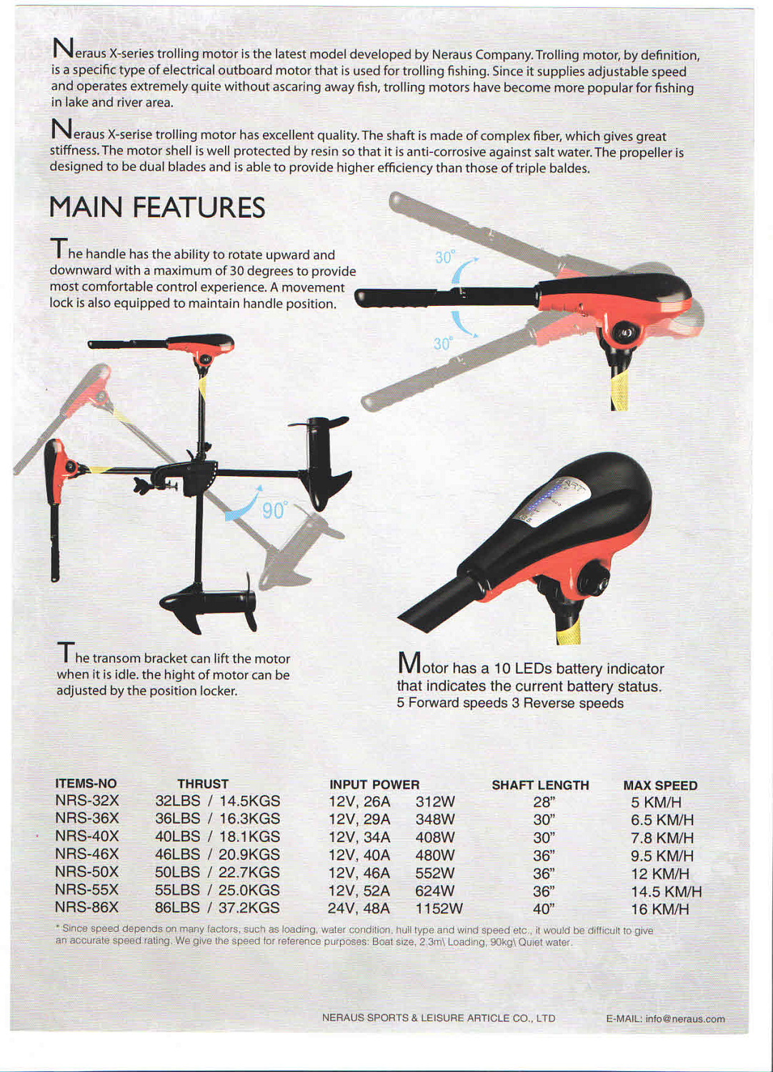 ЭЛЕКТРОМОТОР CONDOR NRS-32X (0,42 Л.С) С ИНДИКАТОРОМ БАТАРЕИ в Ухте